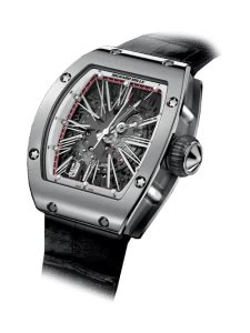 Richard Mille RM 023 Retail Price MSRP 